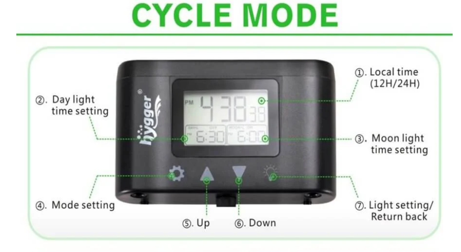 Hygger Programmable LED Aquarium Light
